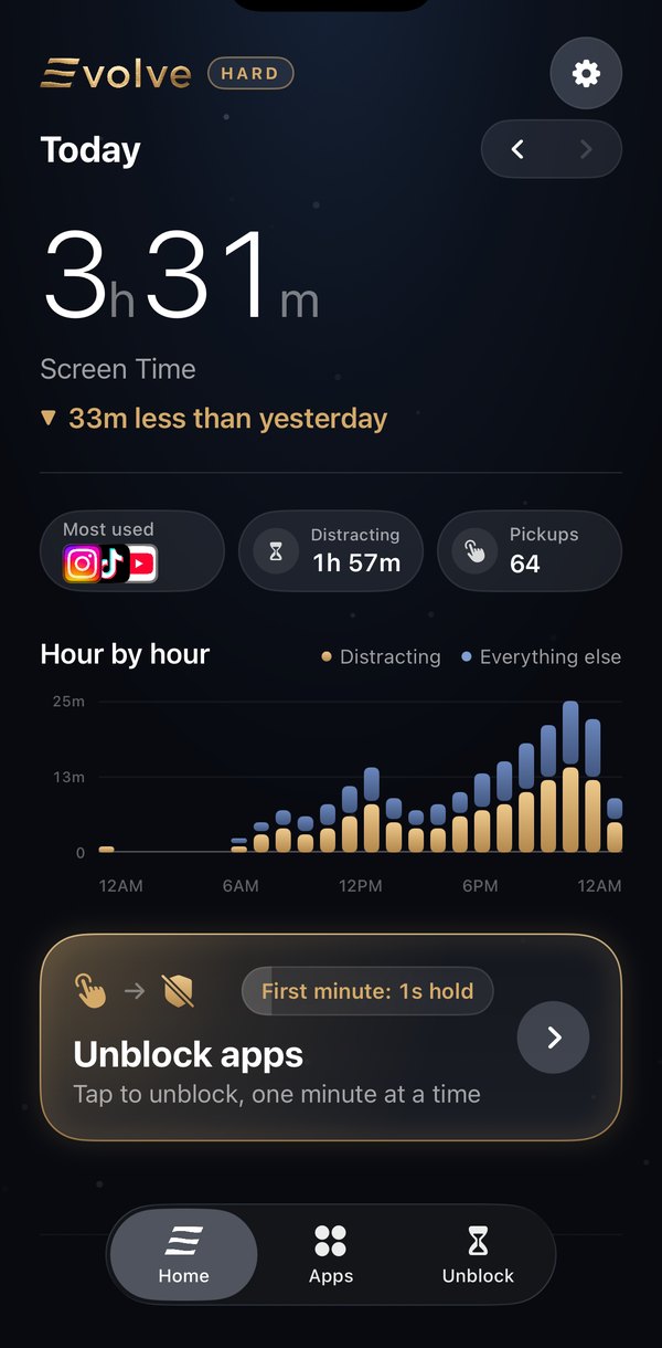 Evolve home screen showing 3 hours 31 minutes of screen time today